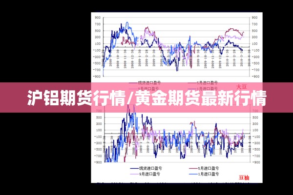 沪铝期货行情/黄金期货最新行情