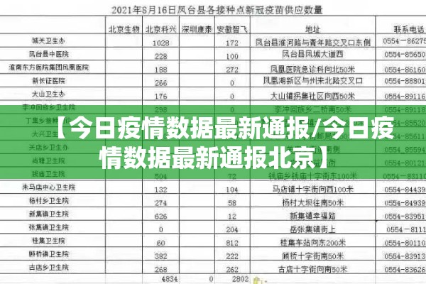 【聚焦疫情防控,聚焦疫情防控措施】