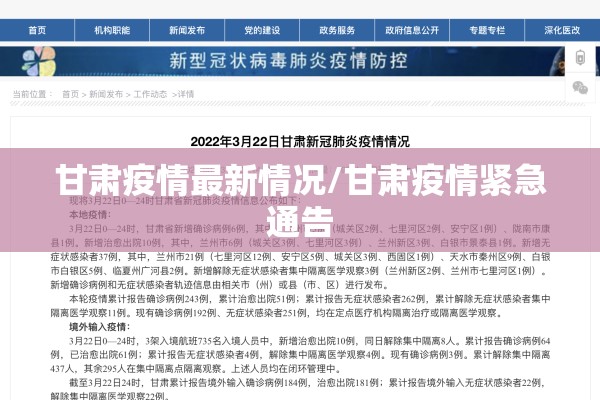 甘肃疫情最新情况/甘肃疫情紧急通告 甘肃疫情最新情况/甘肃疫情紧急通告