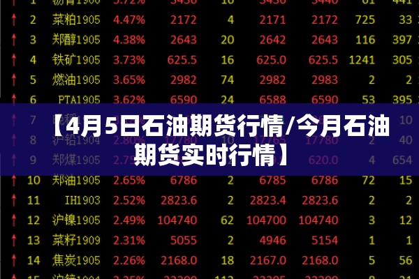 【4月5日石油期货行情/今月石油期货实时行情】 【4月5日石油期货行情/今月石油期货实时行情】