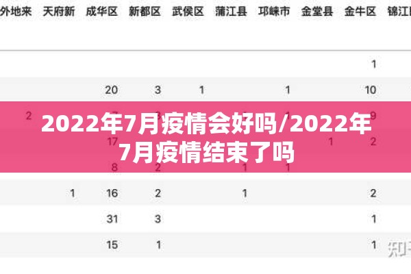 北京疫情近15天情况（北京疫情近15天情况如何）