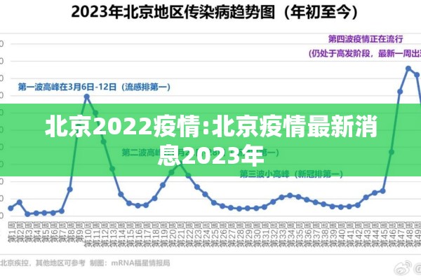 全国疫情地图/全国疫情地图图片
