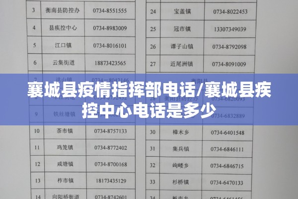 襄城县疫情指挥部电话/襄城县疾控中心电话是多少