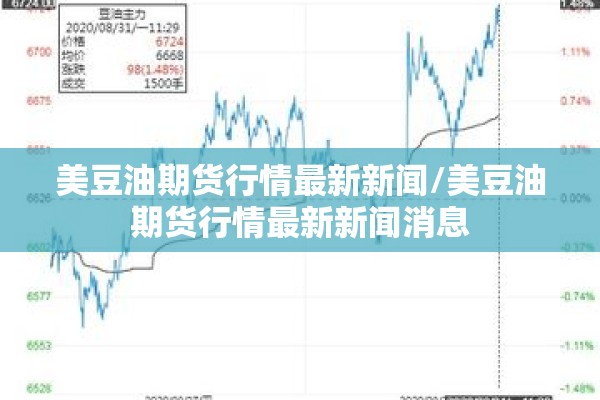 美豆油期货行情最新新闻/美豆油期货行情最新新闻消息 美豆油期货行情最新新闻/美豆油期货行情最新新闻消息