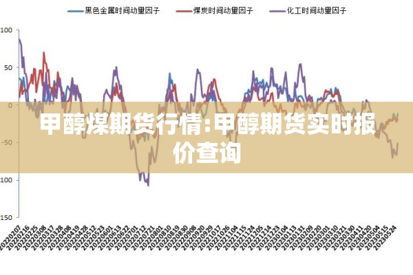 甲醇煤期货行情:甲醇期货实时报价查询 甲醇煤期货行情:甲醇期货实时报价查询