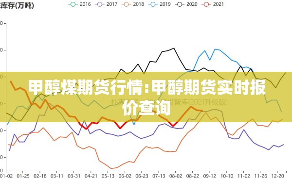 甲醇煤期货行情:甲醇期货实时报价查询 甲醇煤期货行情:甲醇期货实时报价查询