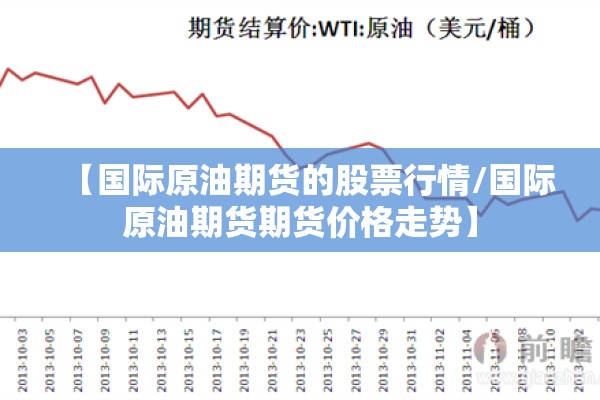 今日螺纹期货行情/今日期货螺纹钢走势图分析