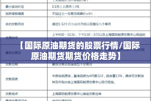 【国际原油期货的股票行情/国际原油期货期货价格走势】