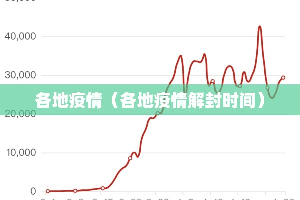 【4月5日石油期货行情/今月石油期货实时行情】