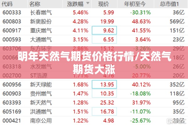 免费期货五档行情/期货五档行情是什么意思