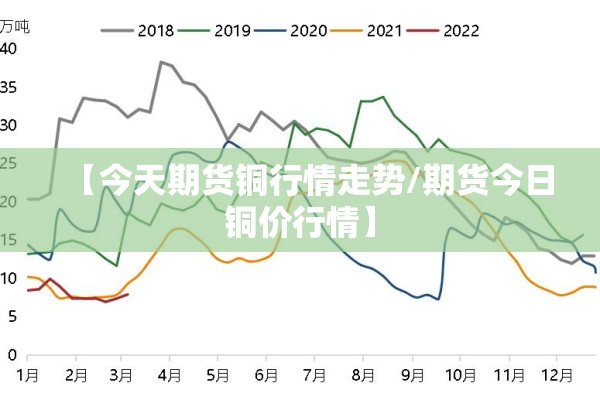 新冠疫情追踪/新冠肺炎确诊病例轨迹查询
