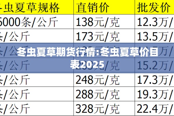 长沙新冠疫情最新通报:长沙新冠疫情最新通报数据