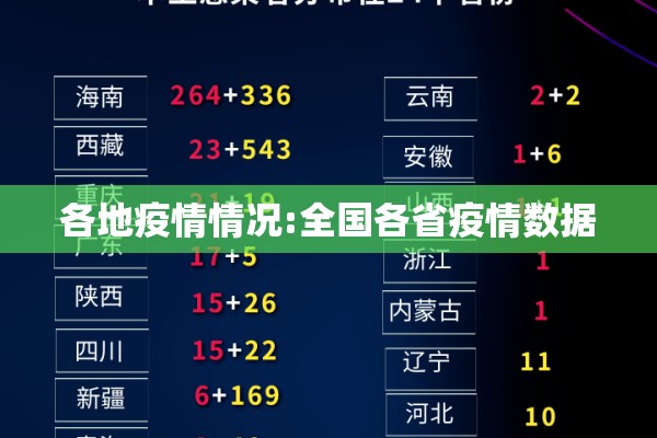 【云南省德宏州疫情,云南省德宏州疫情防控电话】