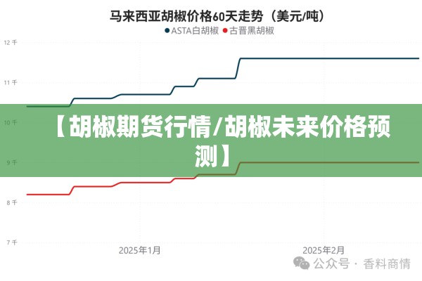 【固原疫情,固原今日最火新闻】