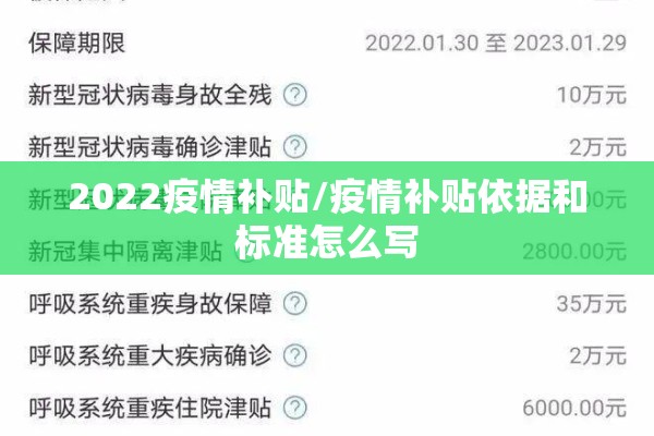 2022疫情补贴/疫情补贴依据和标准怎么写