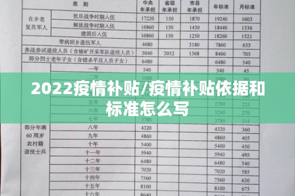 【疫情期间员工管理,疫情期间的工资发放规定】
