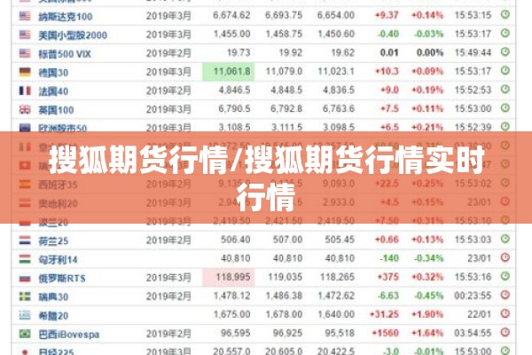 十月一日棉花期货行情/十月一日棉花期货行情最新