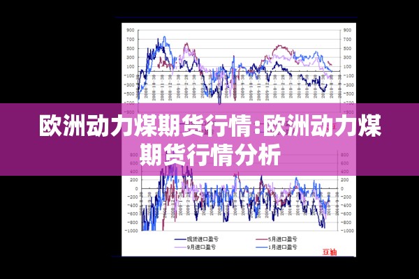 【铝锭期货行情最新走势/2025年下半年铝价走势】