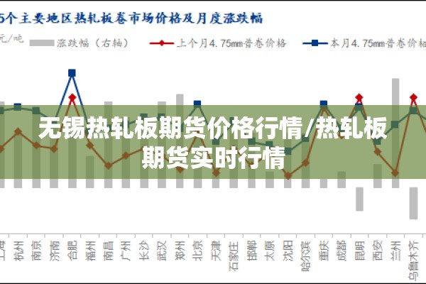 西宁疫情静态管理/2月8号西宁还有管制的街道吗