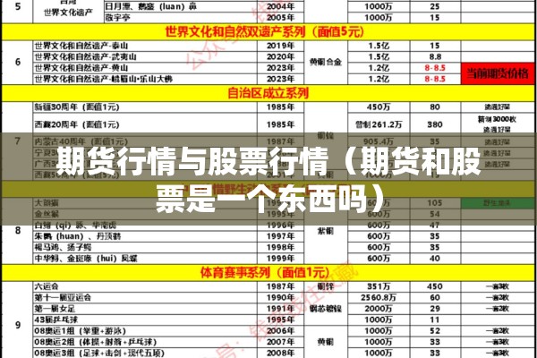 【煤的国际期货价格行情/煤炭期货价格查询】