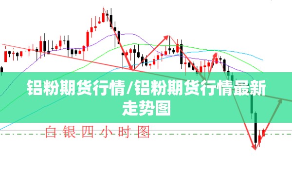大同疫情防控办/大同疾病预防控制中心电话