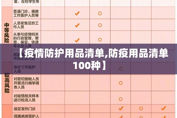 【疫情防护用品清单,防疫用品清单100种】 【疫情防护用品清单,防疫用品清单100种】