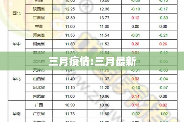 【广州南沙疫情/广州南沙最新最快新闻】
