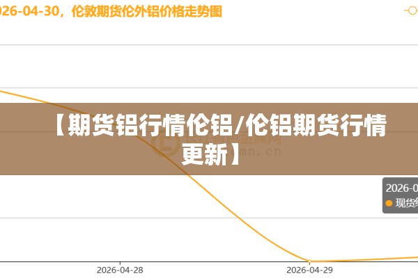 【期货铝行情伦铝/伦铝期货行情更新】