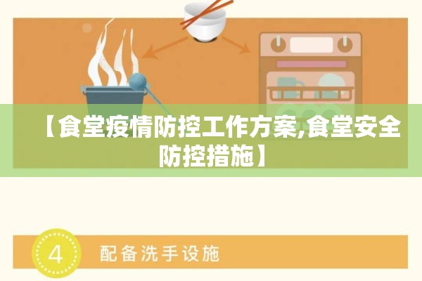 【食堂疫情防控工作方案,食堂安全防控措施】 【食堂疫情防控工作方案,食堂安全防控措施】