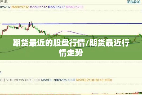 【期货铝行情伦铝/伦铝期货行情更新】