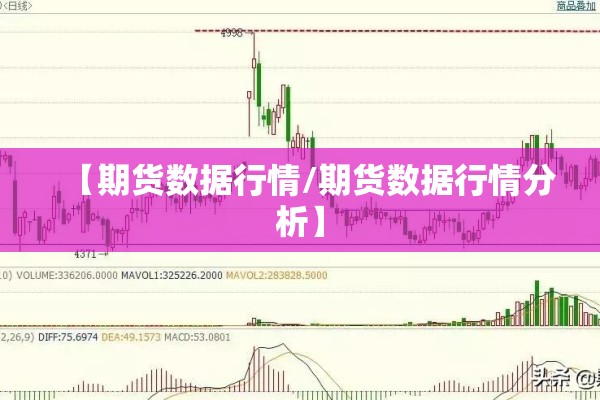 期货行情软件怎么缩放了:期货缩量下跌意味着什么