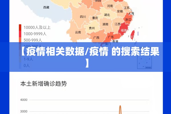 【疫情相关数据/疫情 的搜索结果】
