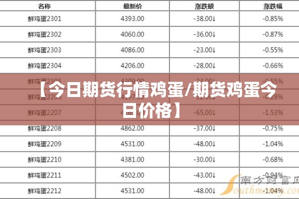 营口鲅鱼圈疫情防控/营口鲅鱼圈区划图