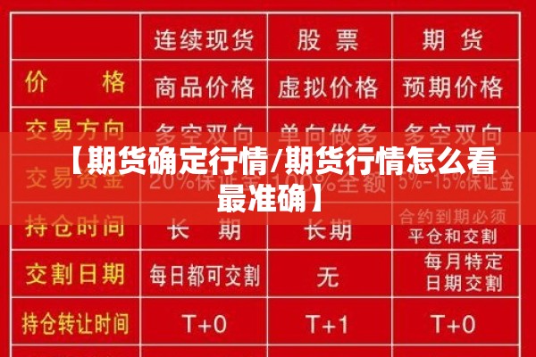 重庆疫情图分析/重庆疫情地图