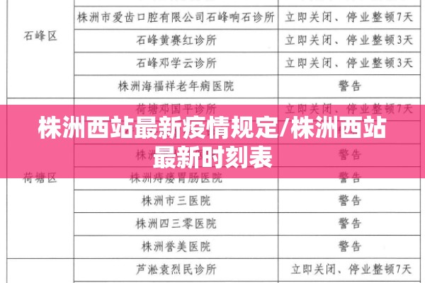 重庆疫情图分析/重庆疫情地图