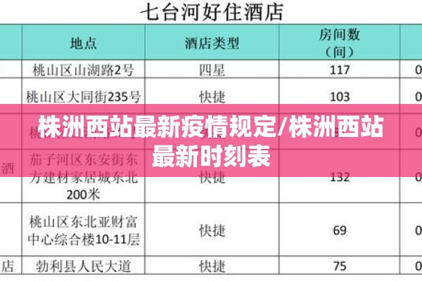 株洲西站最新疫情规定/株洲西站最新时刻表 株洲西站最新疫情规定/株洲西站最新时刻表