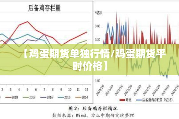 【疫情相关数据/疫情 的搜索结果】