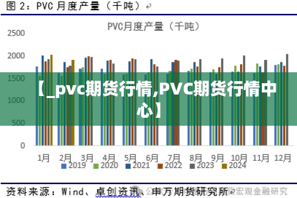 【_pvc期货行情,PVC期货行情中心】 【_pvc期货行情,PVC期货行情中心】