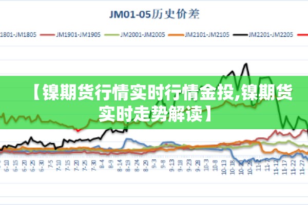 【镍期货行情实时行情金投,镍期货实时走势解读】