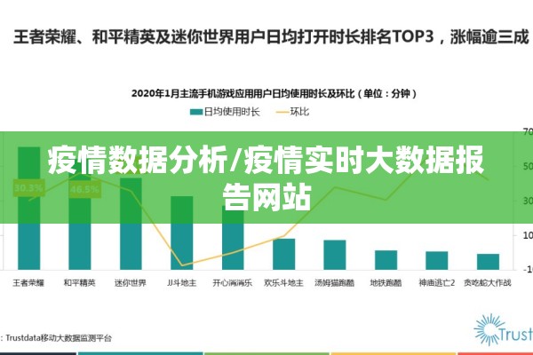 疫情数据分析/疫情实时大数据报告网站 疫情数据分析/疫情实时大数据报告网站
