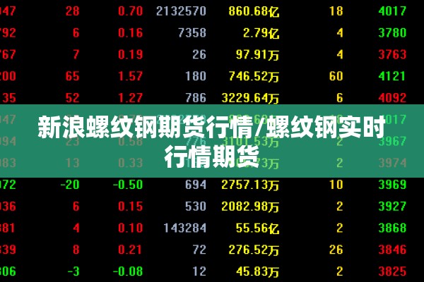 【_pvc期货行情,PVC期货行情中心】