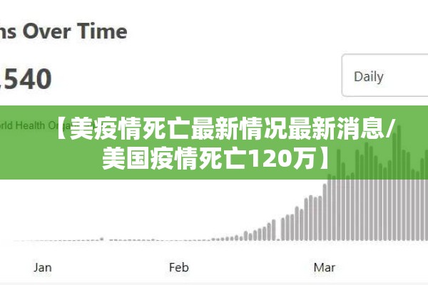 疫情数据分析/疫情实时大数据报告网站