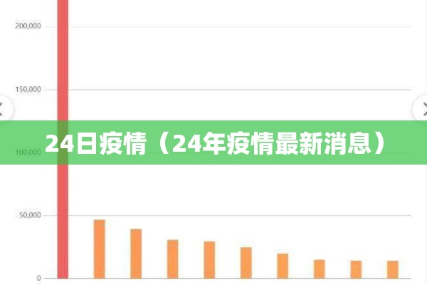 24日疫情（24年疫情最新消息）