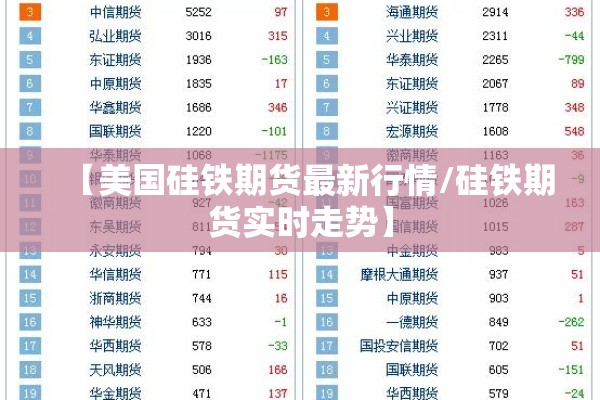 px期货行情/px期货行情实时