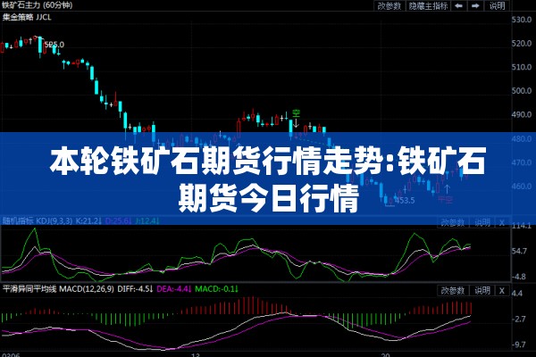 px期货行情/px期货行情实时