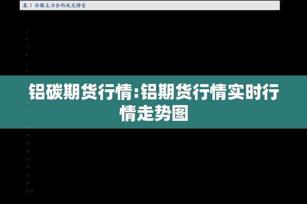 铝碳期货行情:铝期货行情实时行情走势图