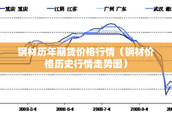 【自贡疫情最新出行通报,自贡预警发布最新消息】