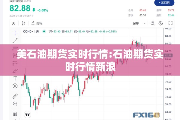 美石油期货实时行情:石油期货实时行情新浪