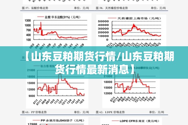 期货行情TV/期货行情铁矿