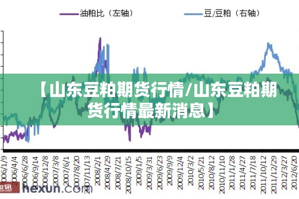 【山东豆粕期货行情/山东豆粕期货行情最新消息】 【山东豆粕期货行情/山东豆粕期货行情最新消息】